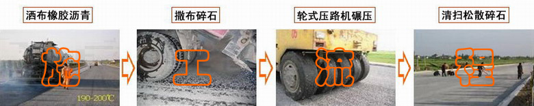 格力空調展示(壁掛式)